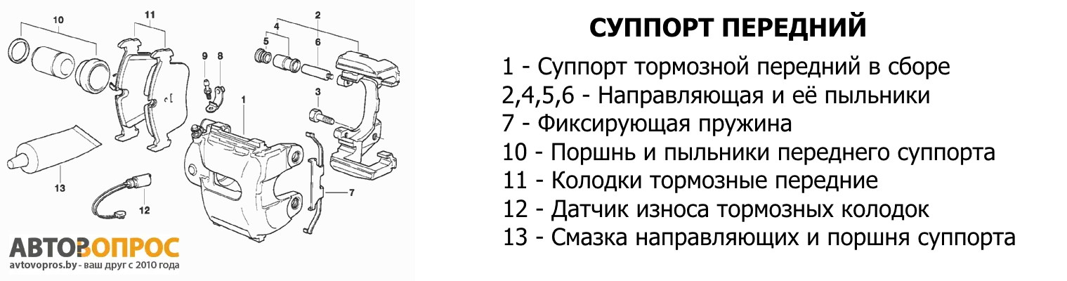 Ремкомплект переднего суппорта БМВ Х5 Е53 Ремкомплект переднего суппорта БМВ Х5 Е53